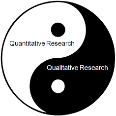 Qualitative vs Quantitative